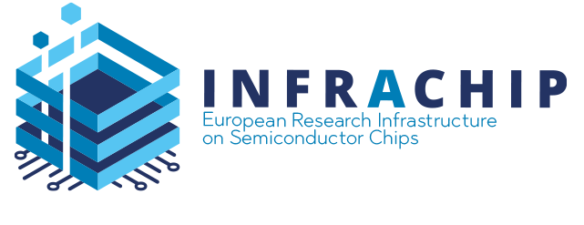 Logo Infrachip